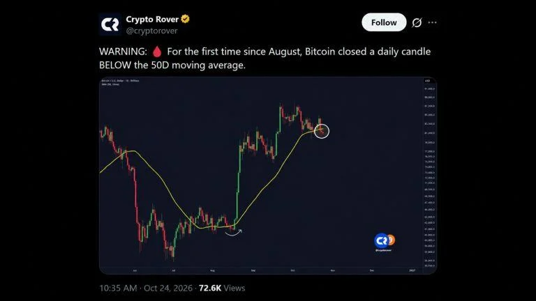 Illustration of bitcoin alongside a declining market chart