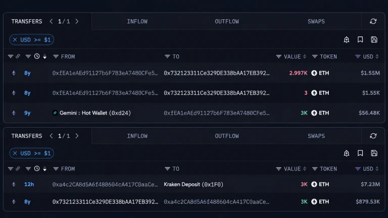Ethereum cryptocurrency token emblem displayed against a digital blockchain data background